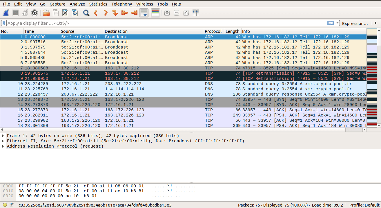 Common Network Sniffing Tools